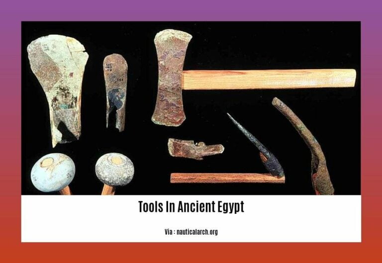 Tools in Ancient Egypt Exploring the Craftsmanship and Ingenuity of an Ancient Civilization