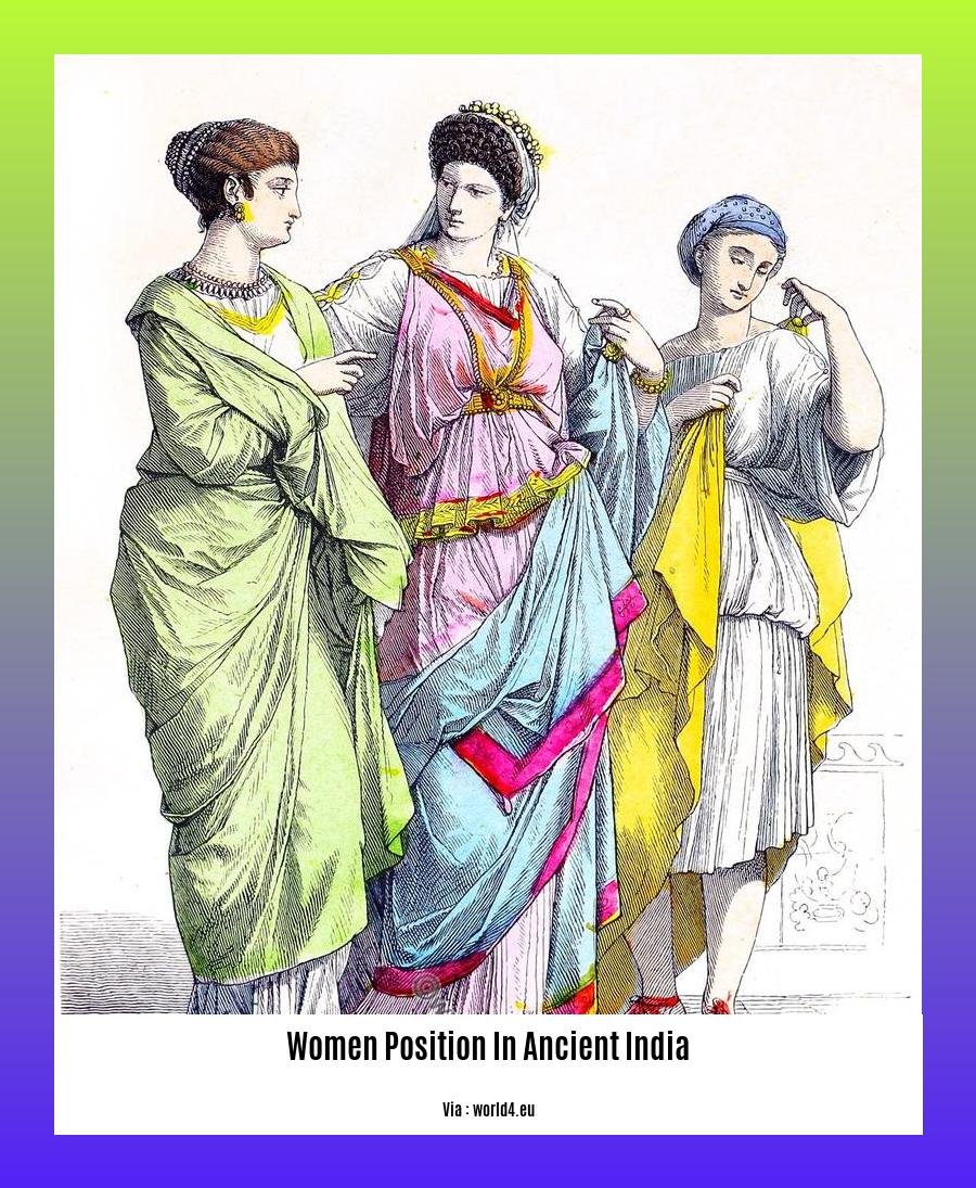 women position in ancient india