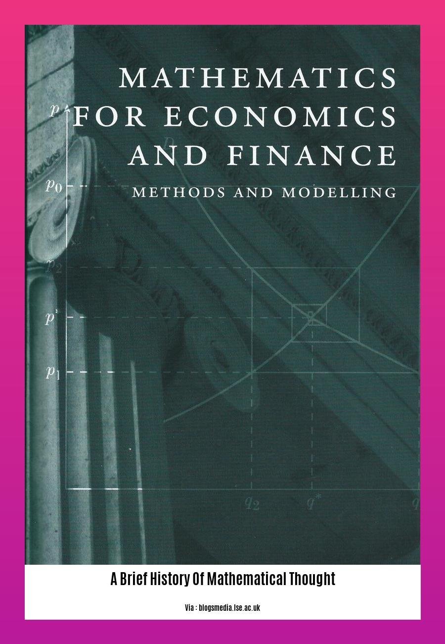 A Brief History Of Mathematical Thought
