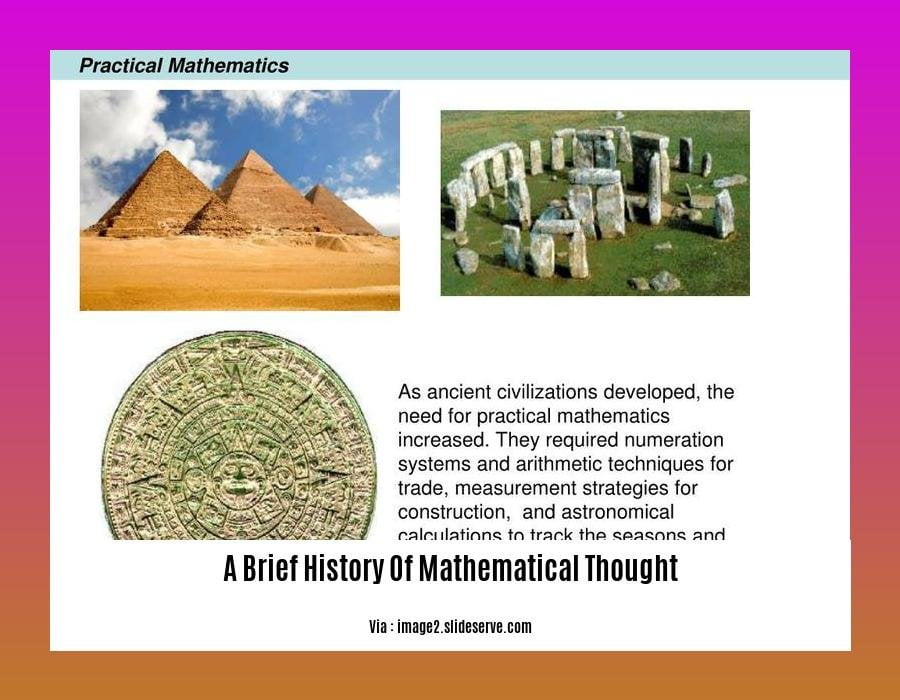 A Brief History Of Mathematical Thought