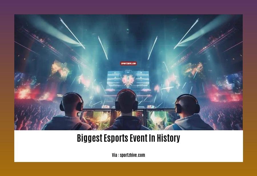 Biggest Esports Event In History