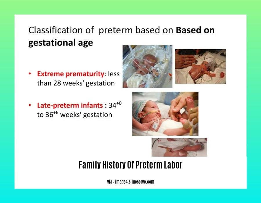Family History Of Preterm Labor