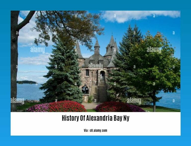 History of Alexandria, VA: Exploring the Old Town's Heritage and Evolution