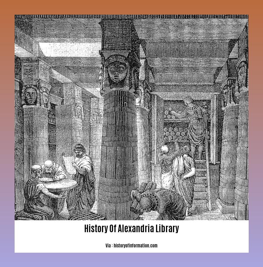 History Of Alexandria Library