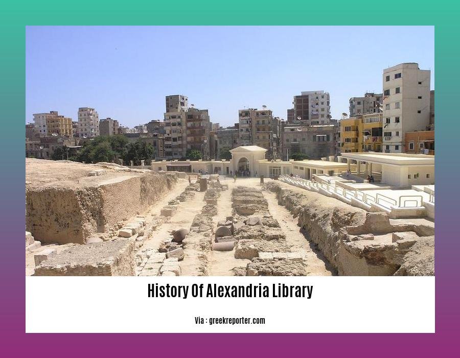 History Of Alexandria Library
