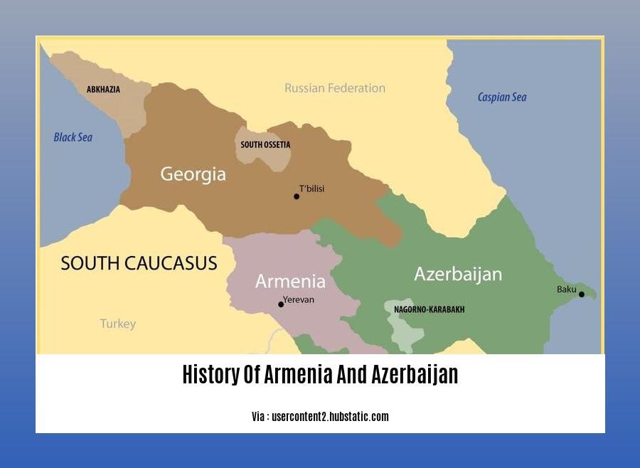 History Of Armenia And Azerbaijan