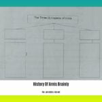 History-Of-Arnis-Brainly_2