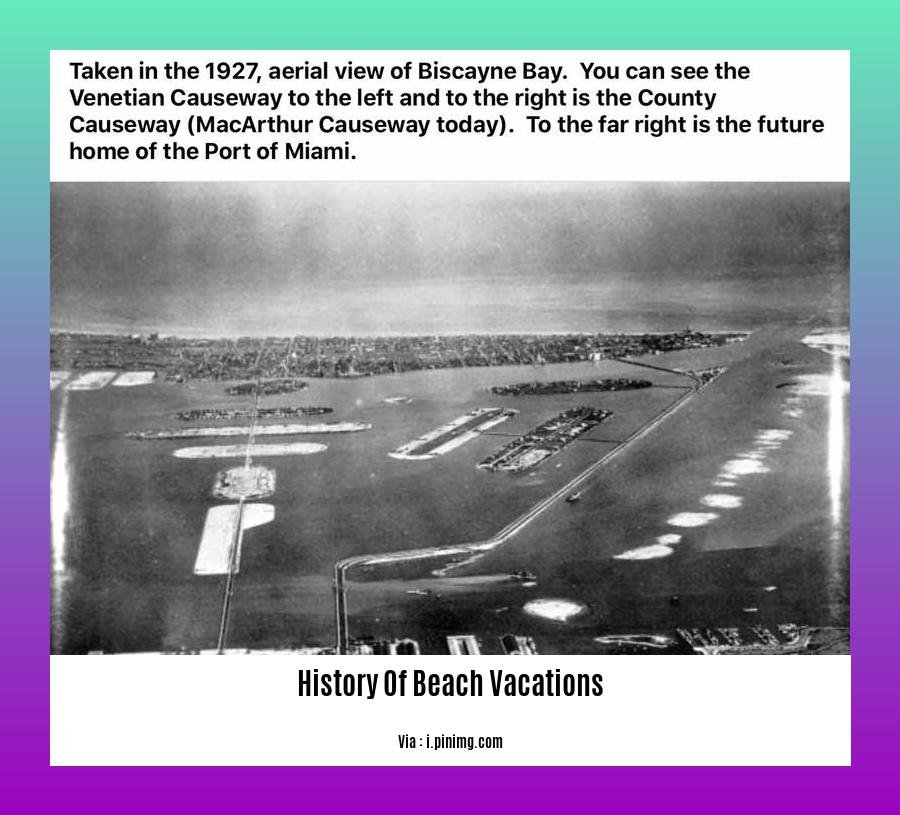 History Of Beach Vacations