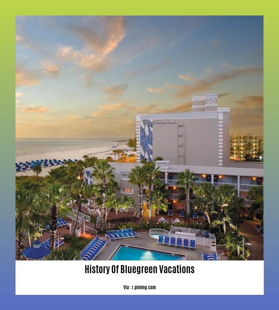 History Of Bluegreen Vacations