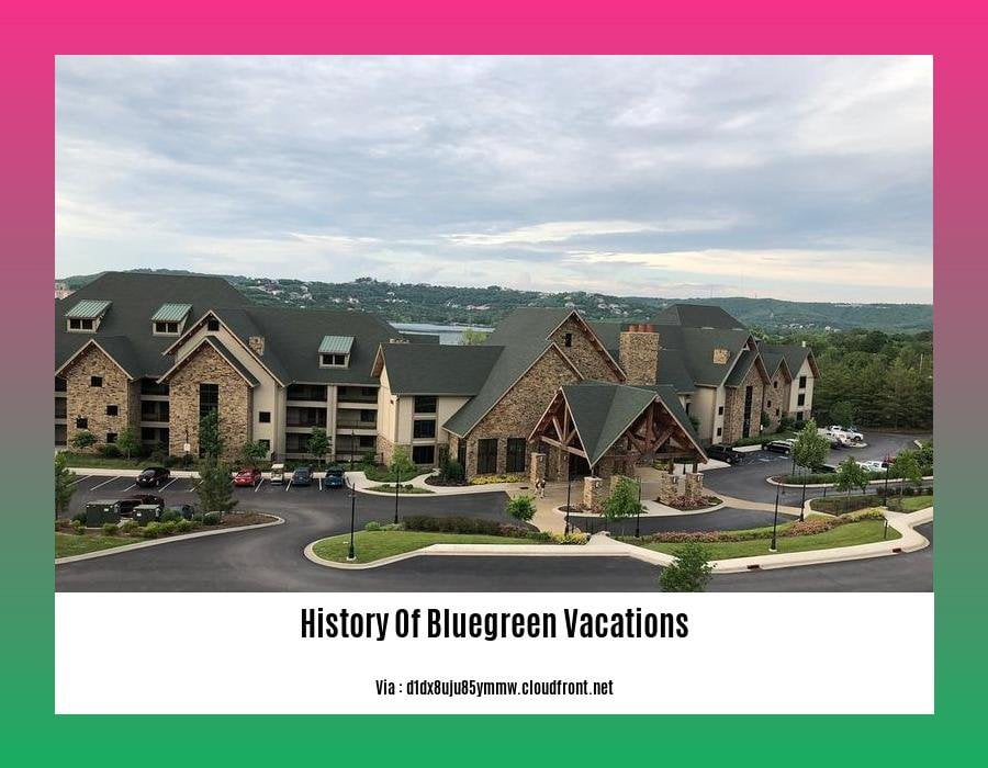 History Of Bluegreen Vacations
