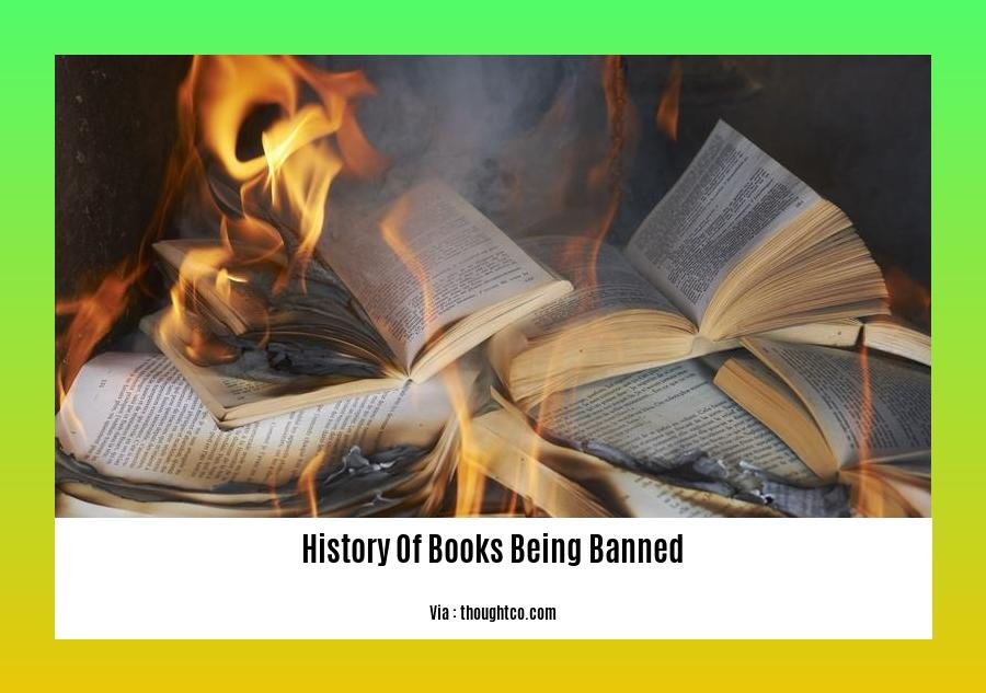 History Of Books Being Banned