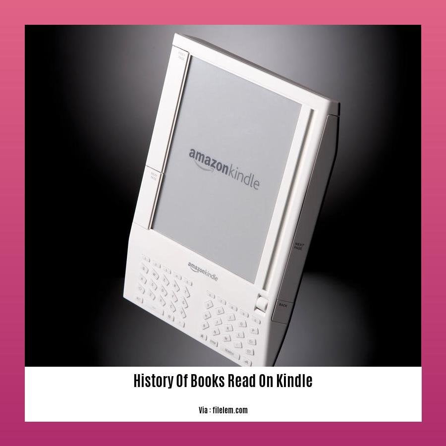 History Of Books Read On Kindle