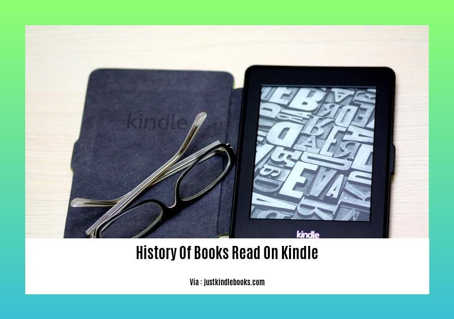History Of Books Read On Kindle