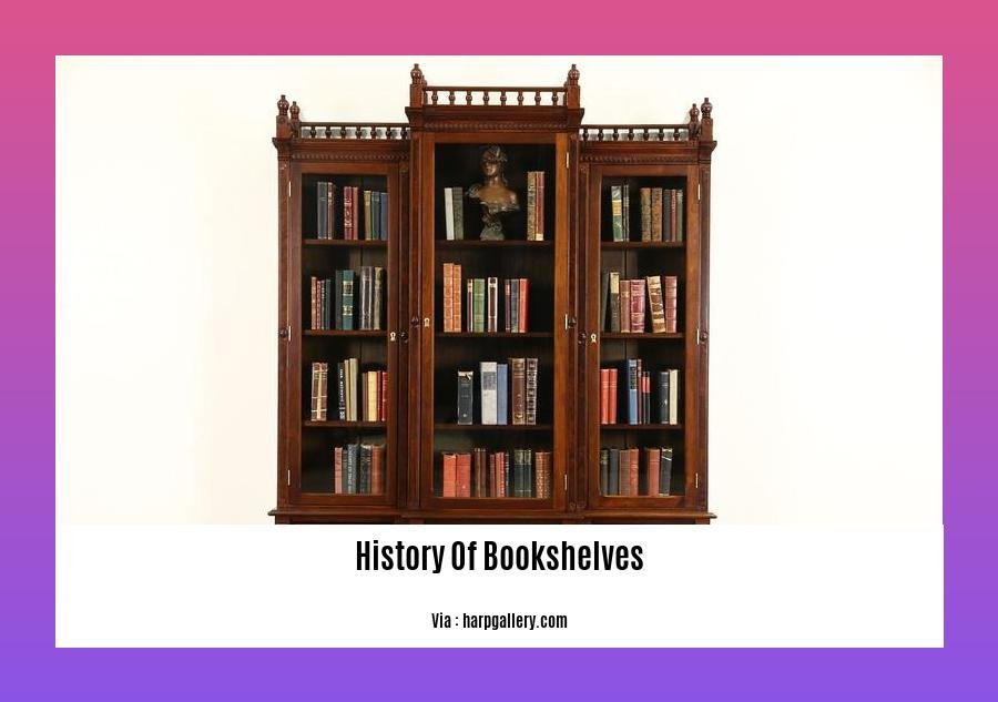 History Of Bookshelves