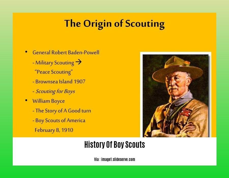 History Of Boy Scouts
