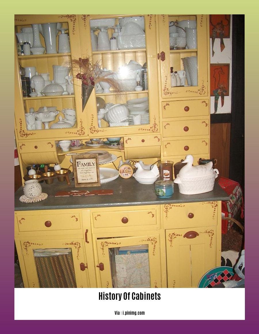 History Of Cabinets