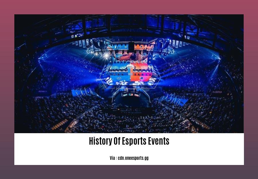 History Of Esports Events