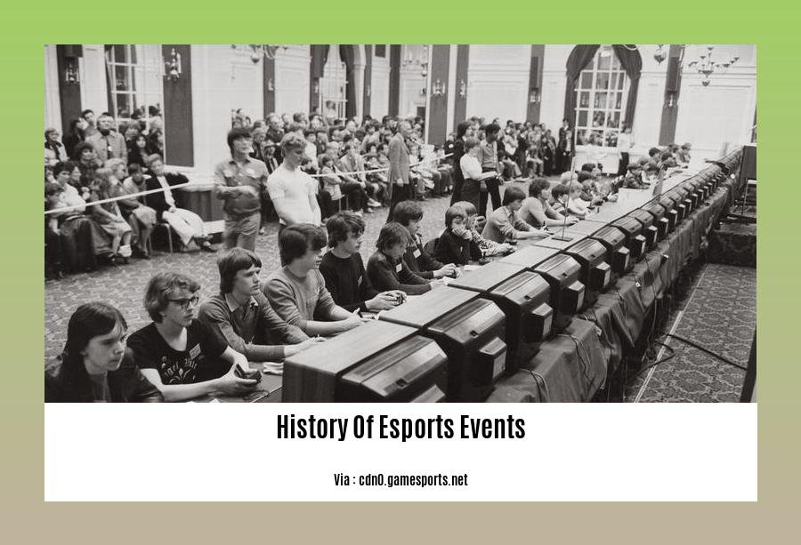 History Of Esports Events 2