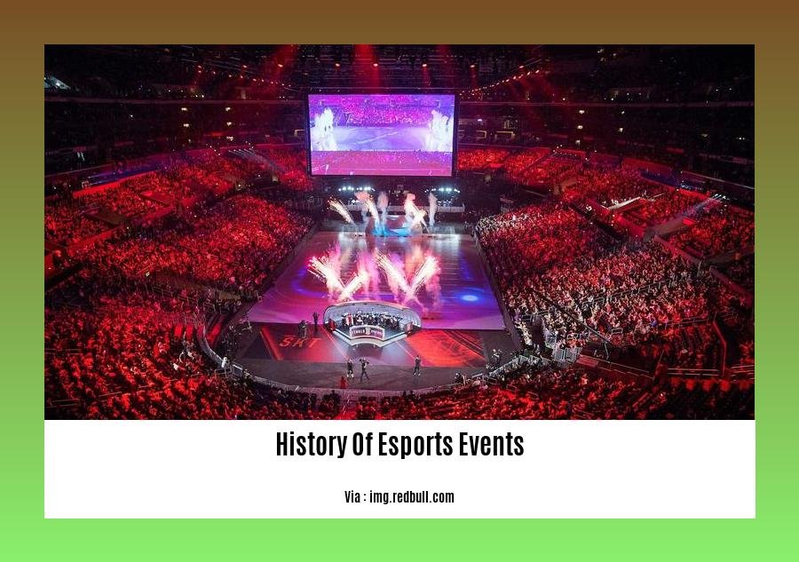 History Of Esports Events