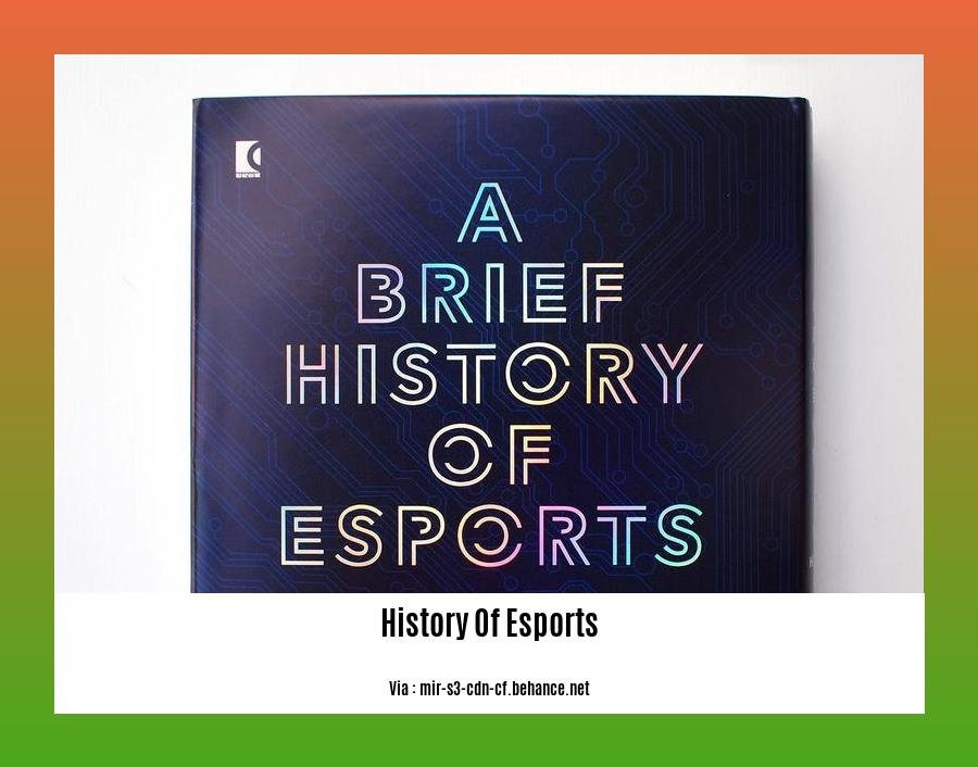 History Of Esports