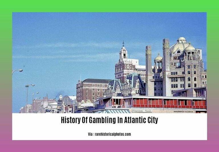 History of Gambling in Atlantic City: A Journey Through Fortune and Fate