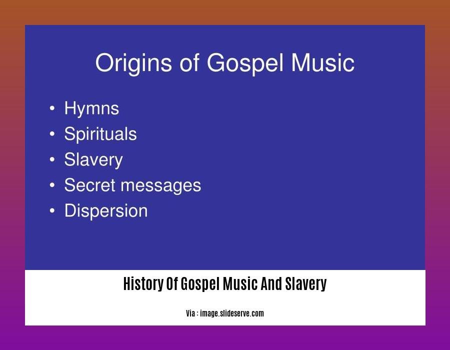 History Of Gospel Music And Slavery