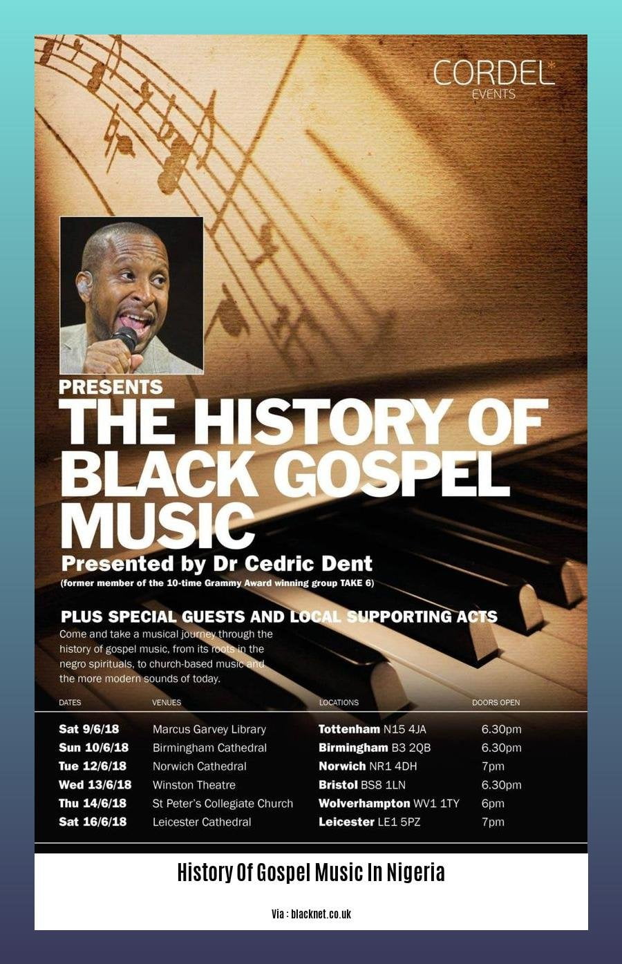 History Of Gospel Music In Nigeria