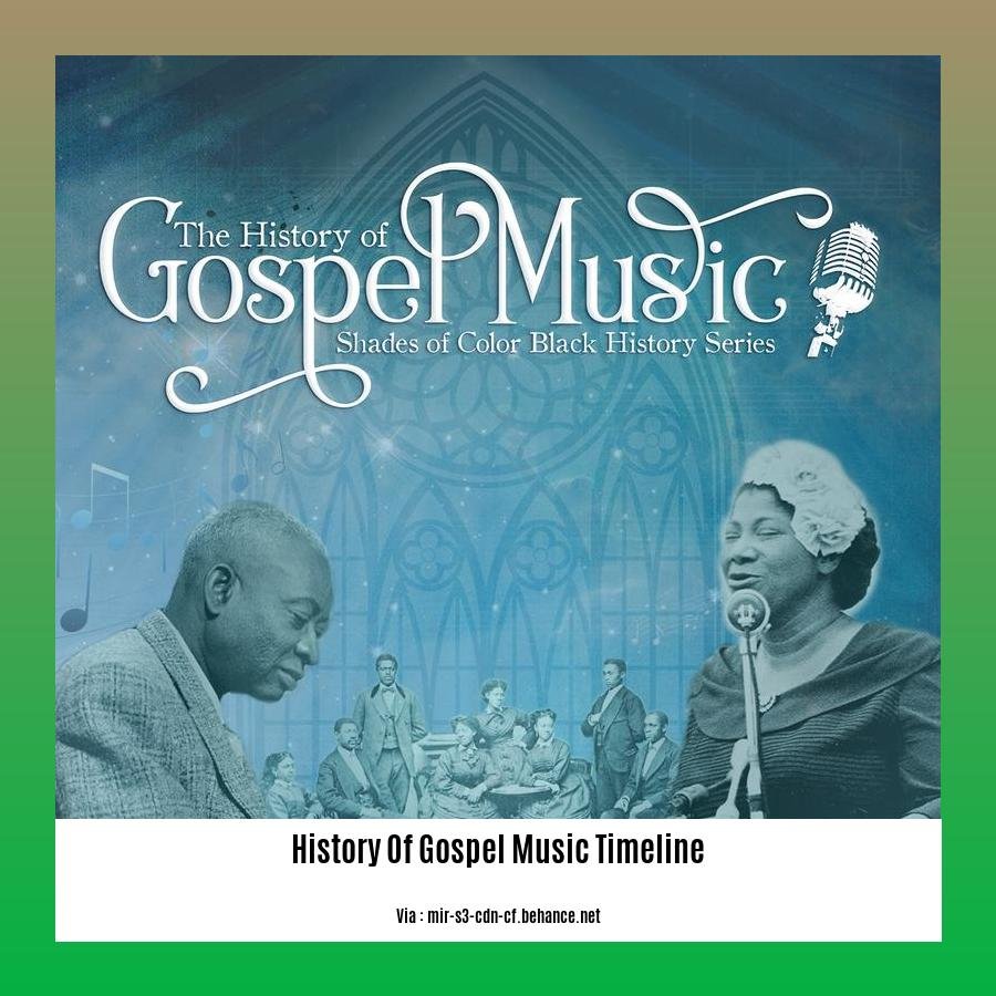 History Of Gospel Music Timeline 2