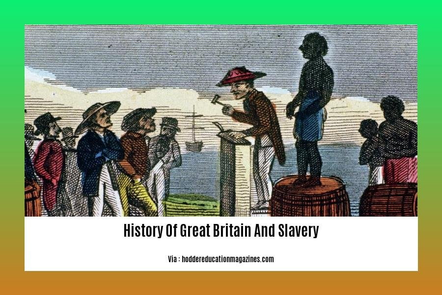 History Of Great Britain And Slavery