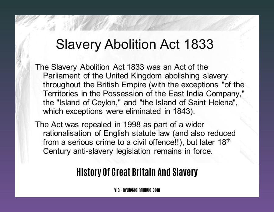 History Of Great Britain And Slavery