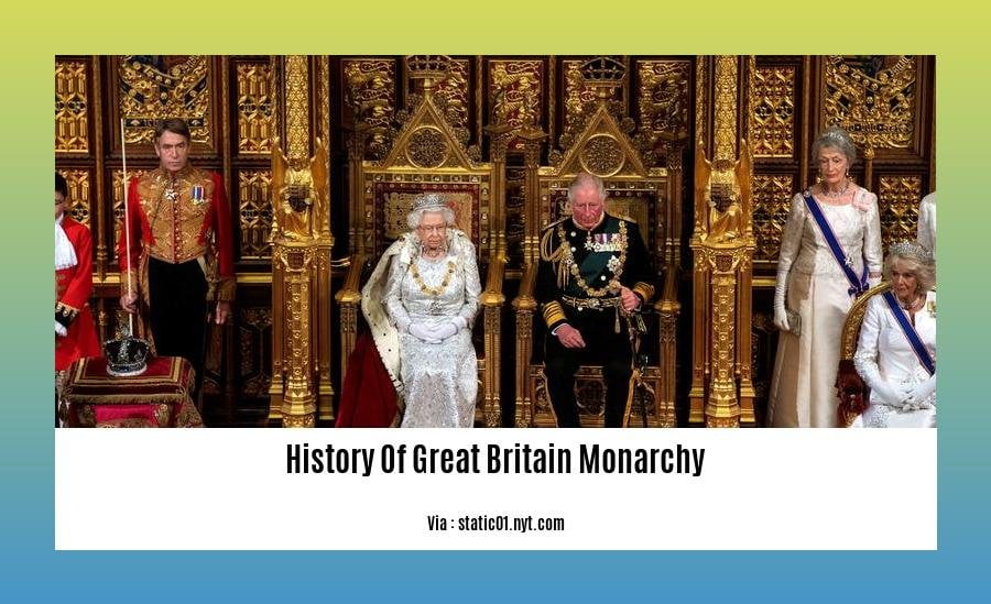 History Of Great Britain Monarchy