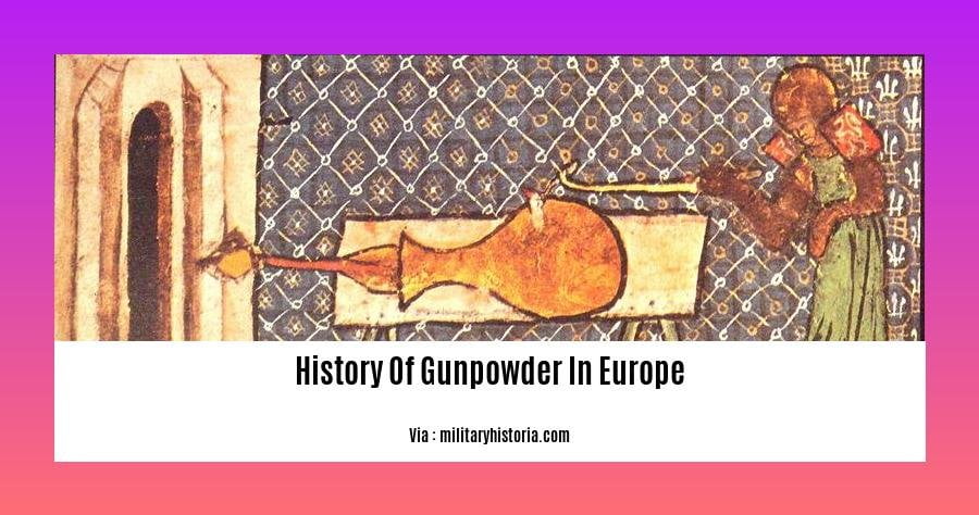 History Of Gunpowder In Europe