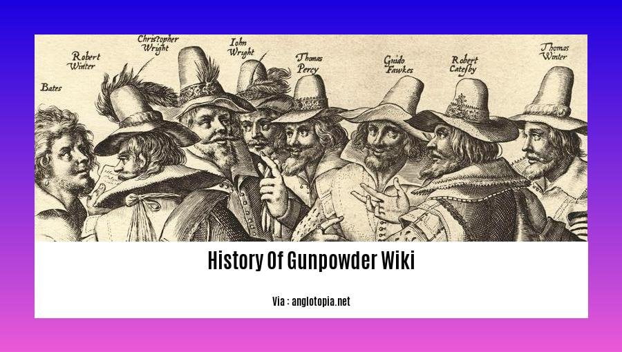 History Of Gunpowder Wiki