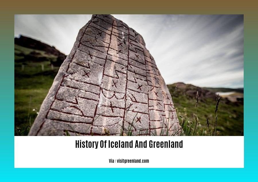History Of Iceland And Greenland