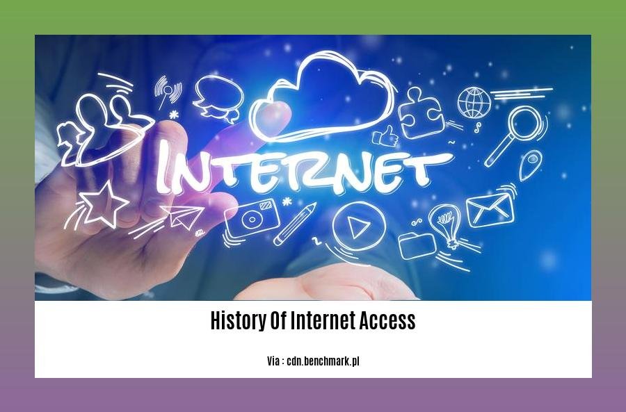 History Of Internet Access