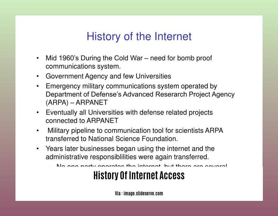 History Of Internet Access 2