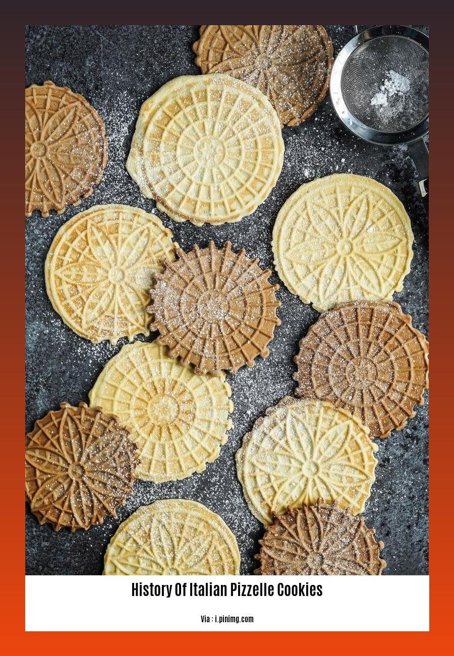 History Of Italian Pizzelle Cookies