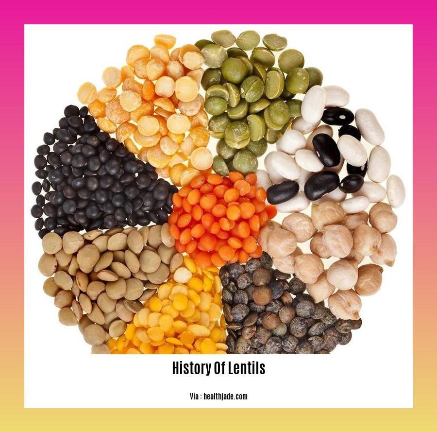 History Of Lentils