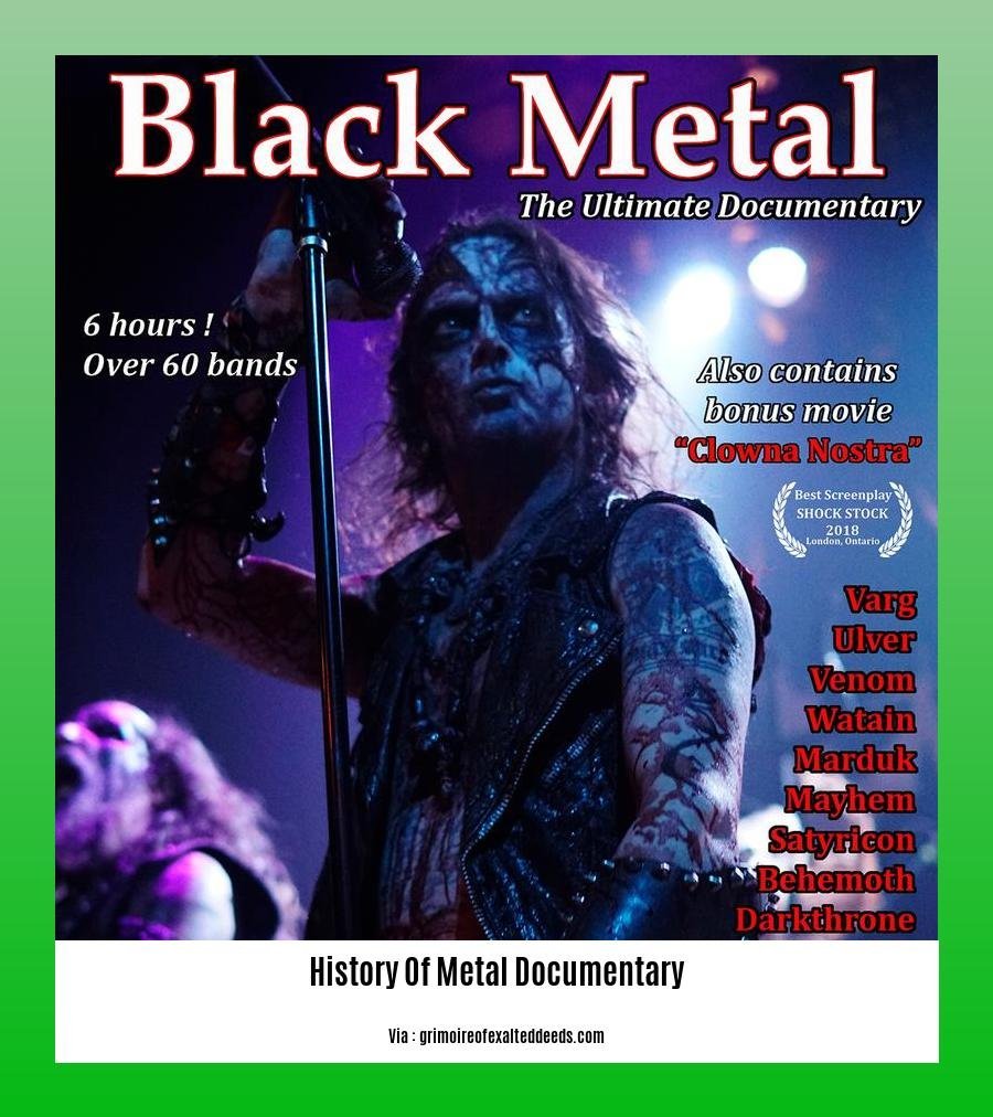 History Of Metal Documentary