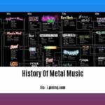 History-Of-Metal-Music_2