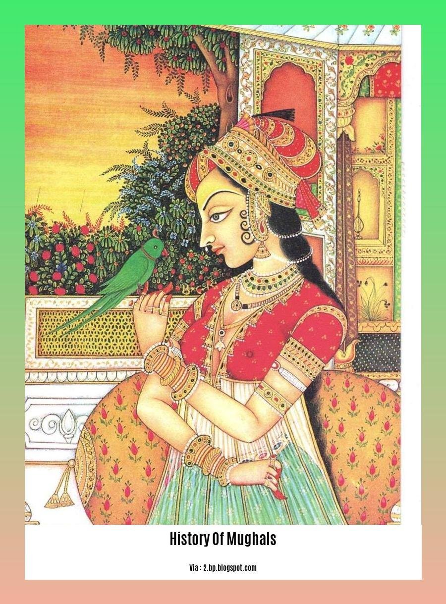 History Of Mughals