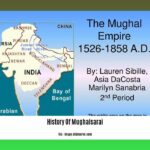 History-Of-Mughalsarai_2