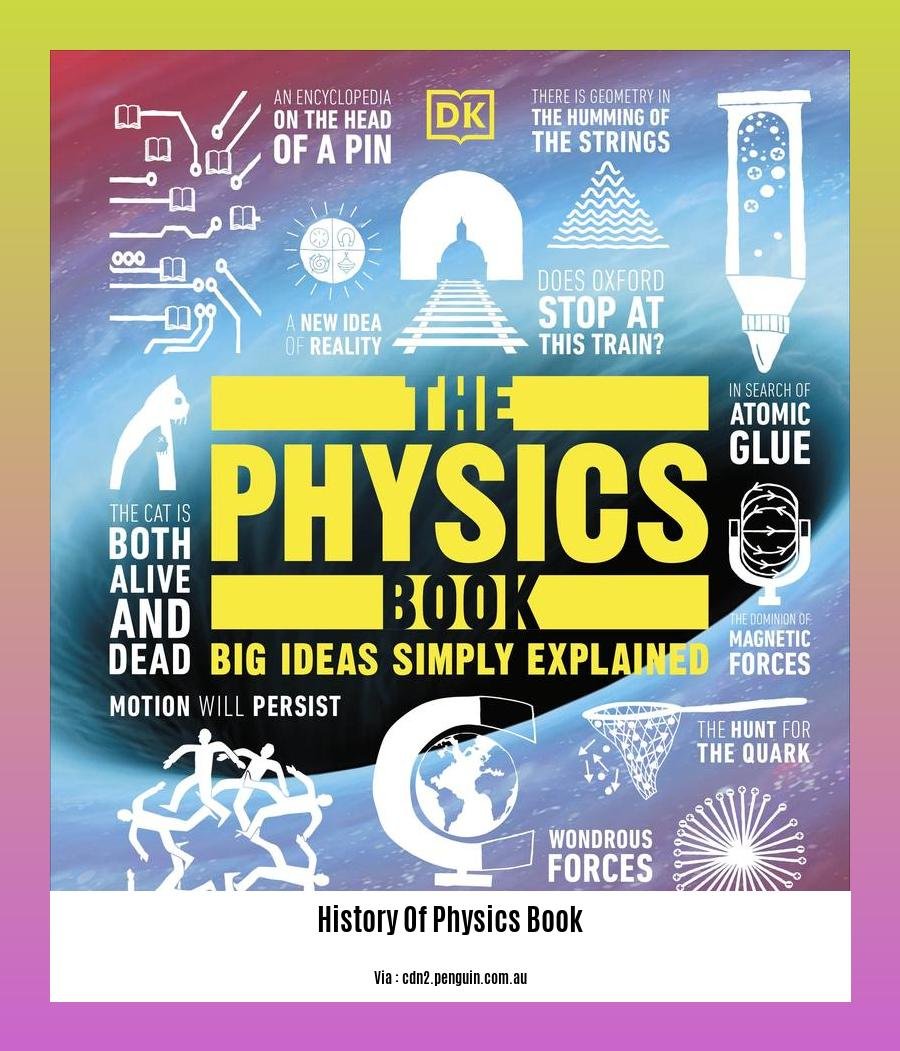 History Of Physics Book 2