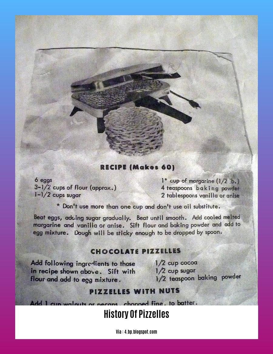 History Of Pizzelles