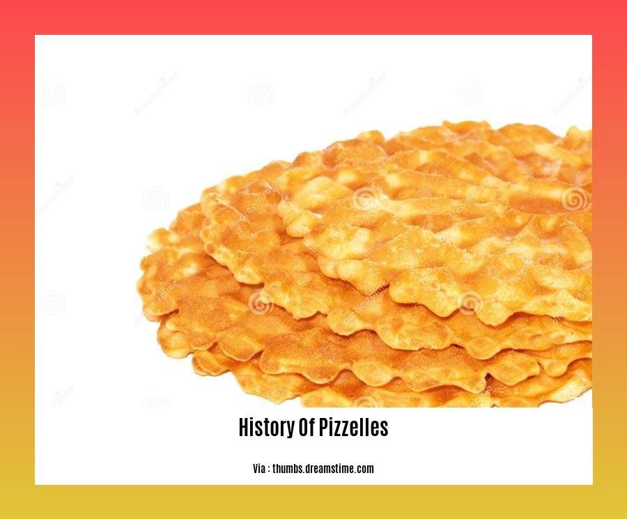 History Of Pizzelles
