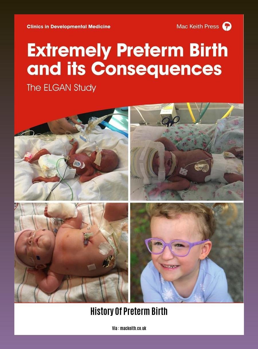History Of Preterm Birth