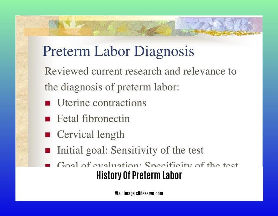 History Of Preterm Labor