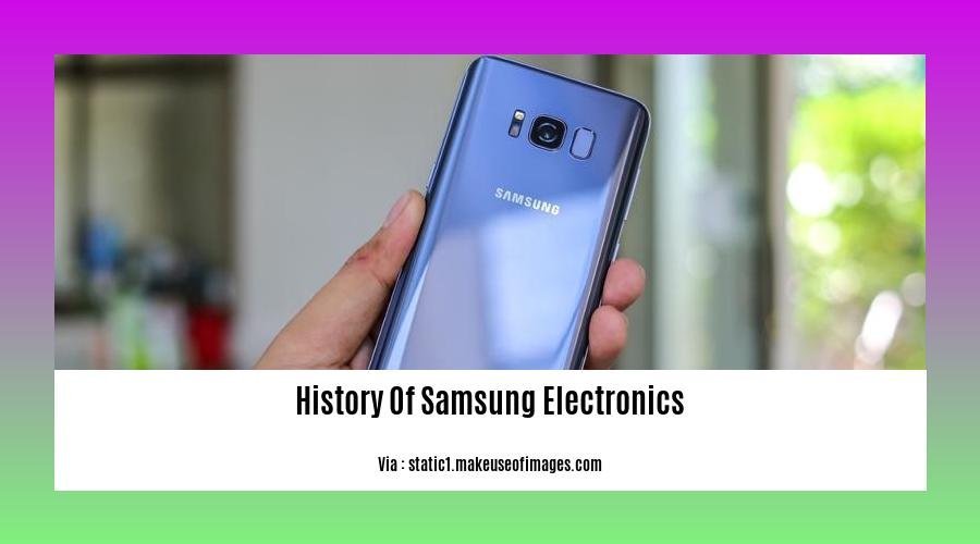 History Of Samsung Electronics