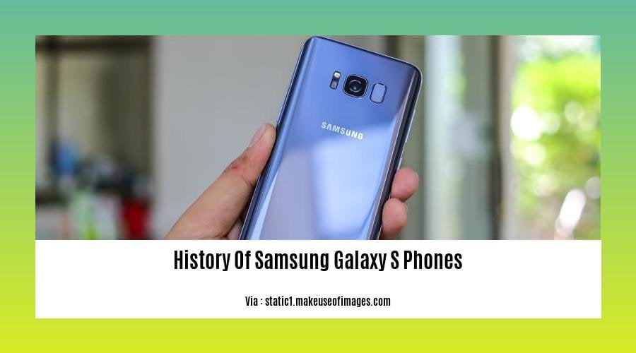 History Of Samsung Galaxy S Phones