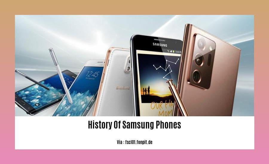 History Of Samsung Phones